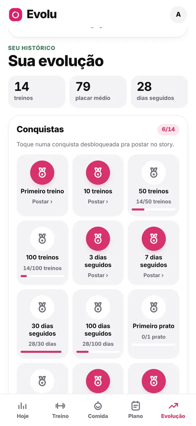 Tela Sua evolução do Evolu com treinos, placar médio, dias seguidos e conquistas